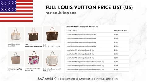 louis vuitton bag chip|louis Vuitton Bag price list.